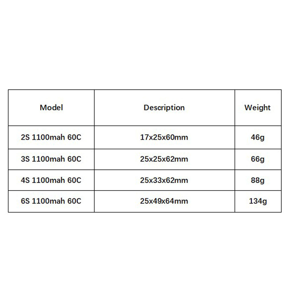 GNB 1100mAh 2S 3S 4S 6S 60C/12 - مراجعة Drone Battery Lipo وسعره